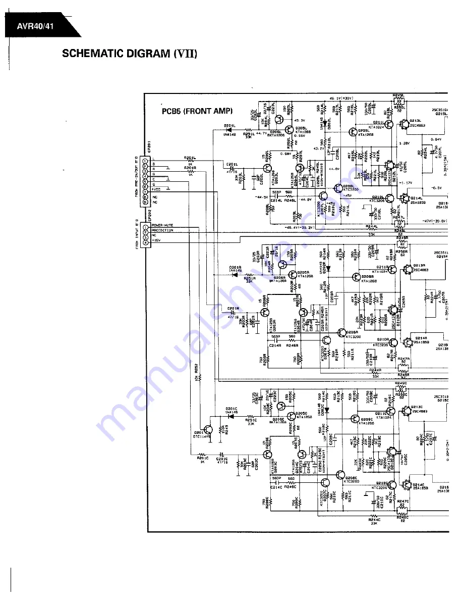 Harman Kardon AVR 40 Technical Manual Download Page 61