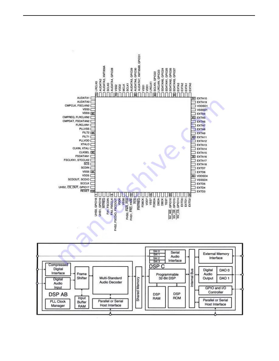 Harman Kardon AVR 430 Скачать руководство пользователя страница 90