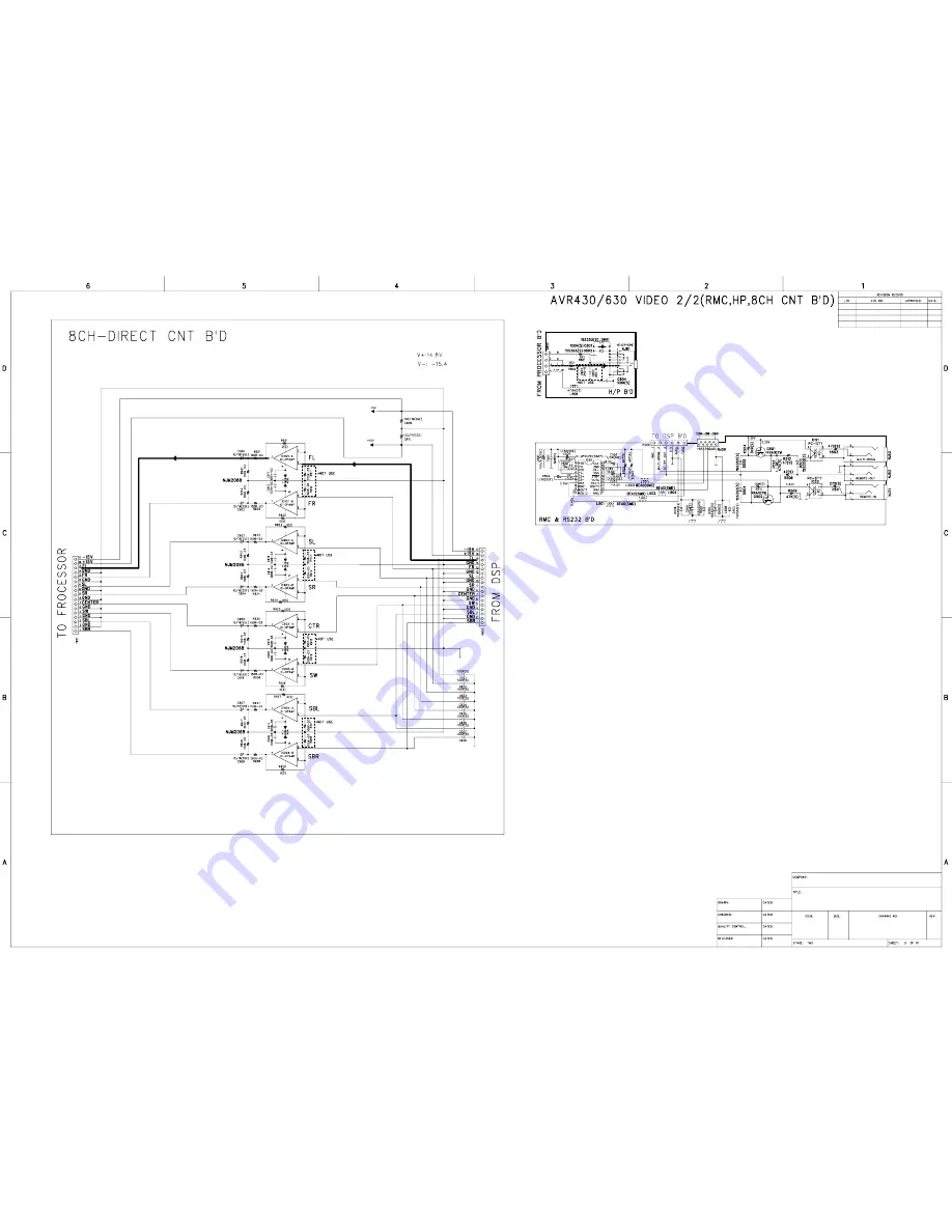 Harman Kardon AVR 430 Service Manual Download Page 120