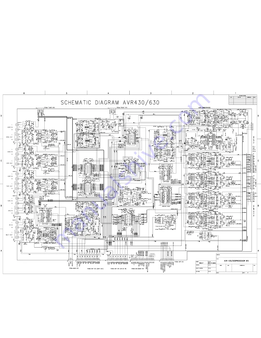 Harman Kardon AVR 430 Скачать руководство пользователя страница 122