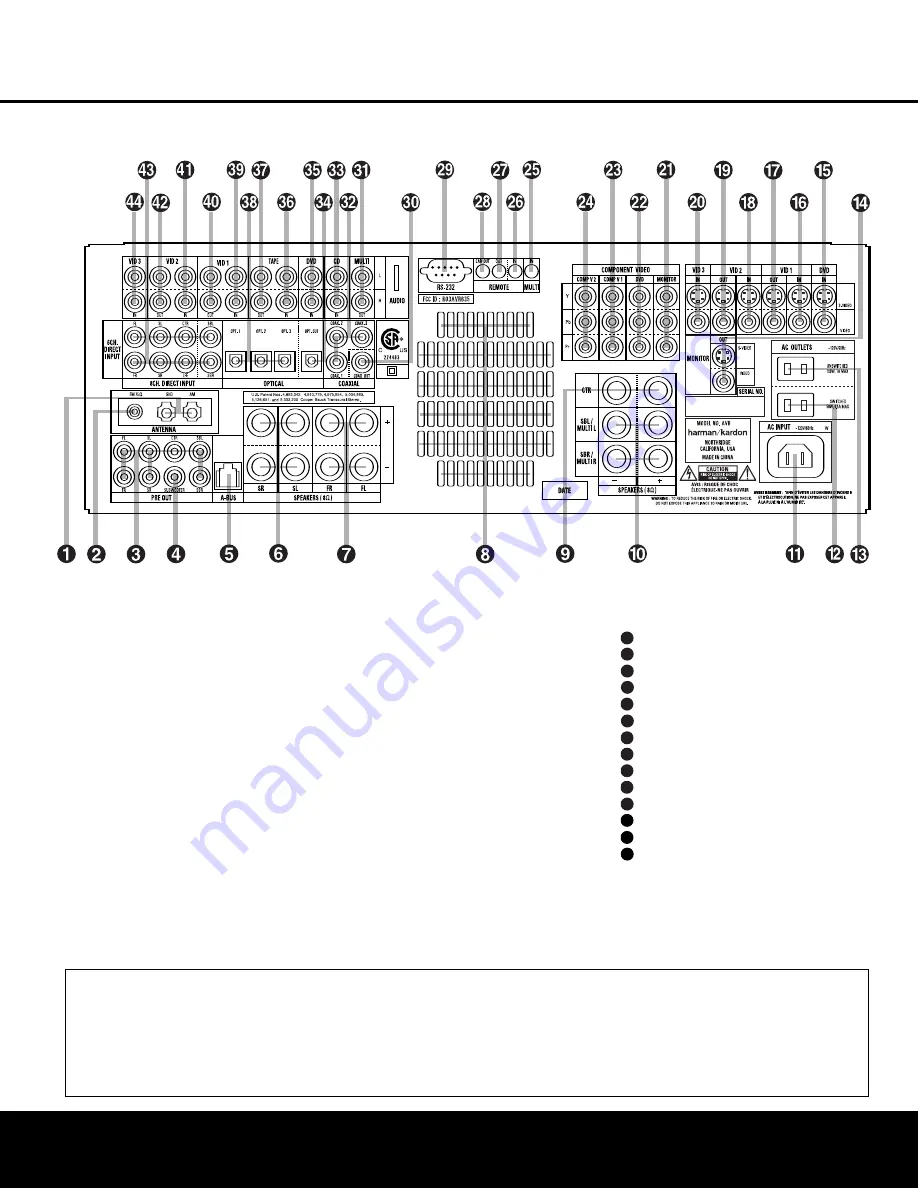 Harman Kardon AVR 435 Owner'S Manual Download Page 8