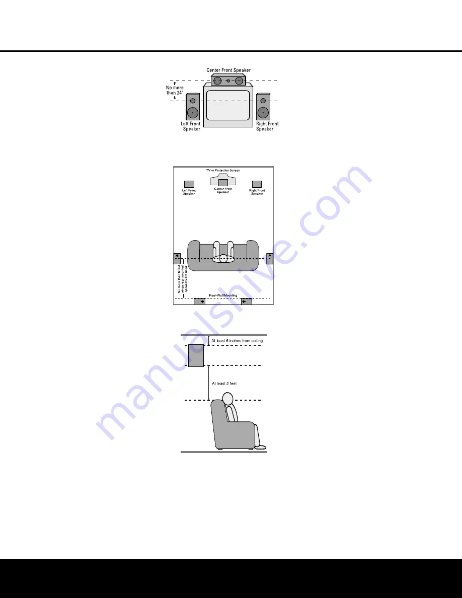 Harman Kardon AVR 435 Owner'S Manual Download Page 19