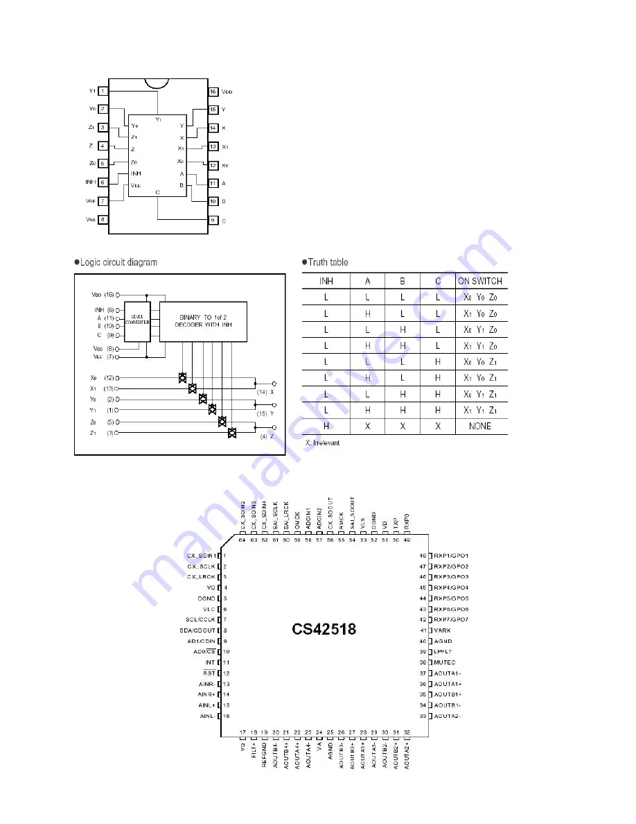 Harman Kardon AVR 435 Скачать руководство пользователя страница 86