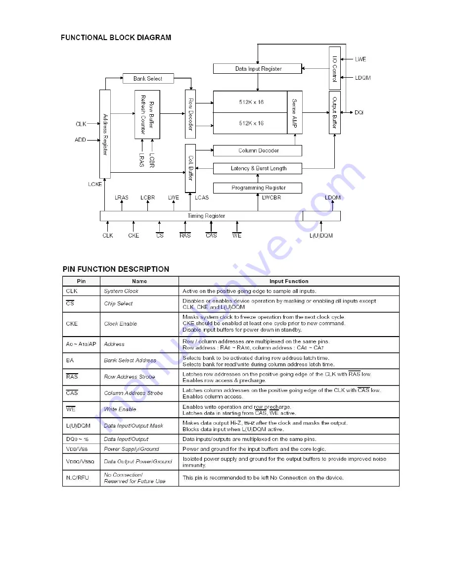 Harman Kardon AVR 435 Скачать руководство пользователя страница 88