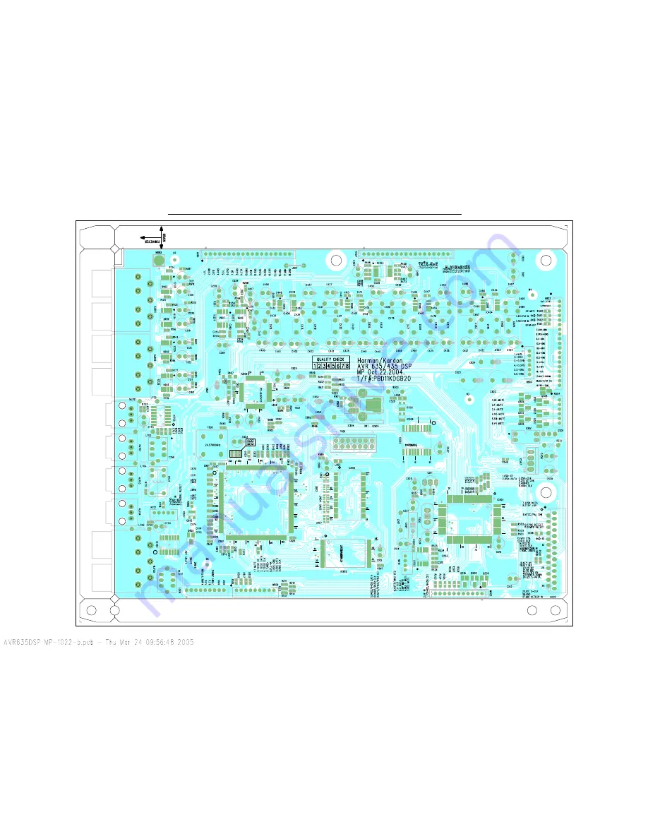 Harman Kardon AVR 435 Скачать руководство пользователя страница 120