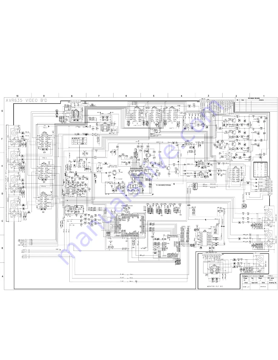 Harman Kardon AVR 435 Скачать руководство пользователя страница 129