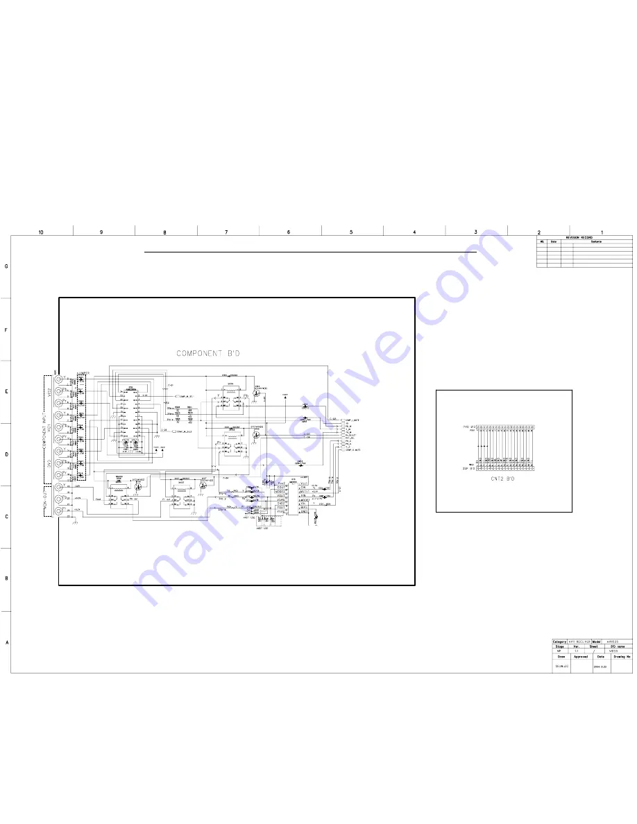 Harman Kardon AVR 435 Скачать руководство пользователя страница 130