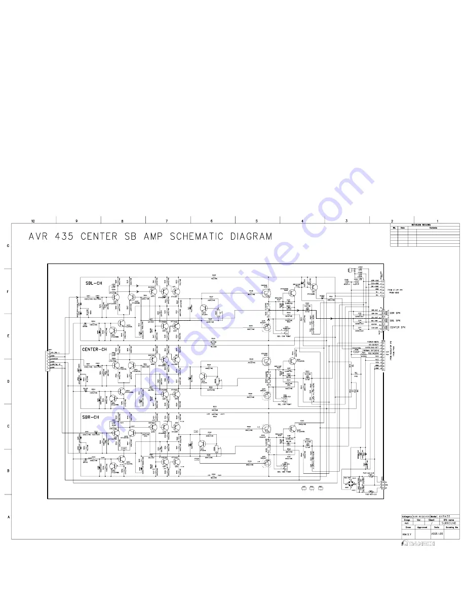 Harman Kardon AVR 435 Service Manual Download Page 131