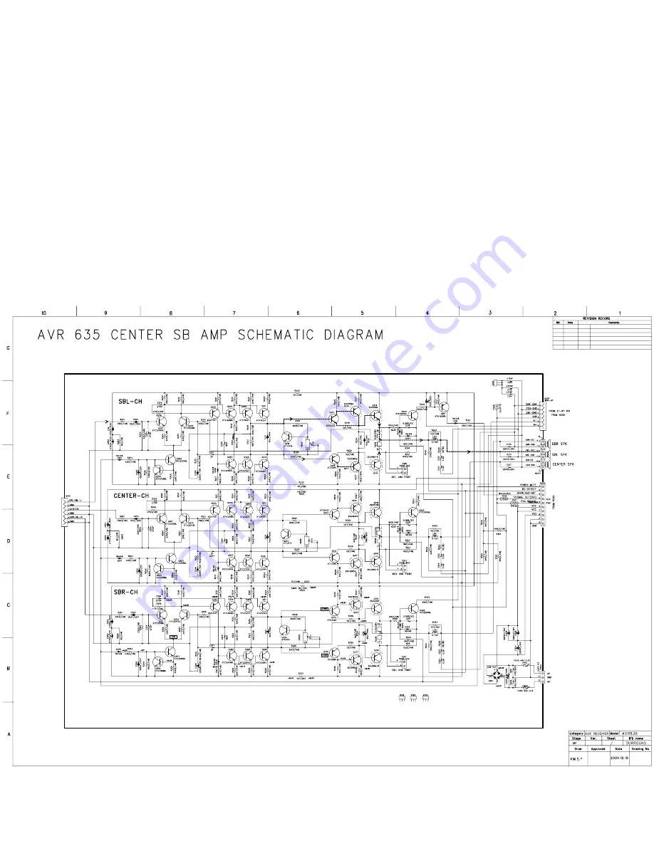 Harman Kardon AVR 435 Скачать руководство пользователя страница 132