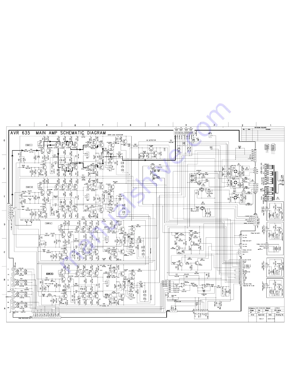 Harman Kardon AVR 435 Скачать руководство пользователя страница 134