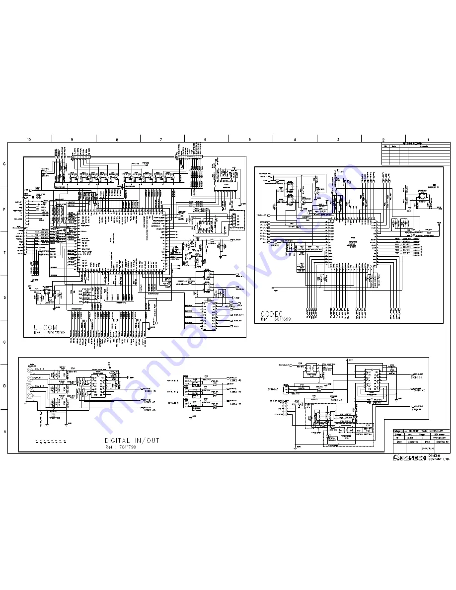 Harman Kardon AVR 435 Скачать руководство пользователя страница 135