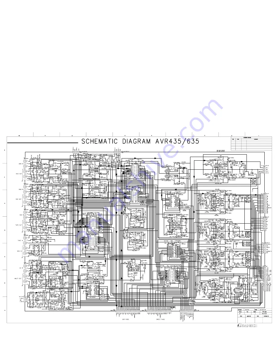 Harman Kardon AVR 435 Скачать руководство пользователя страница 140