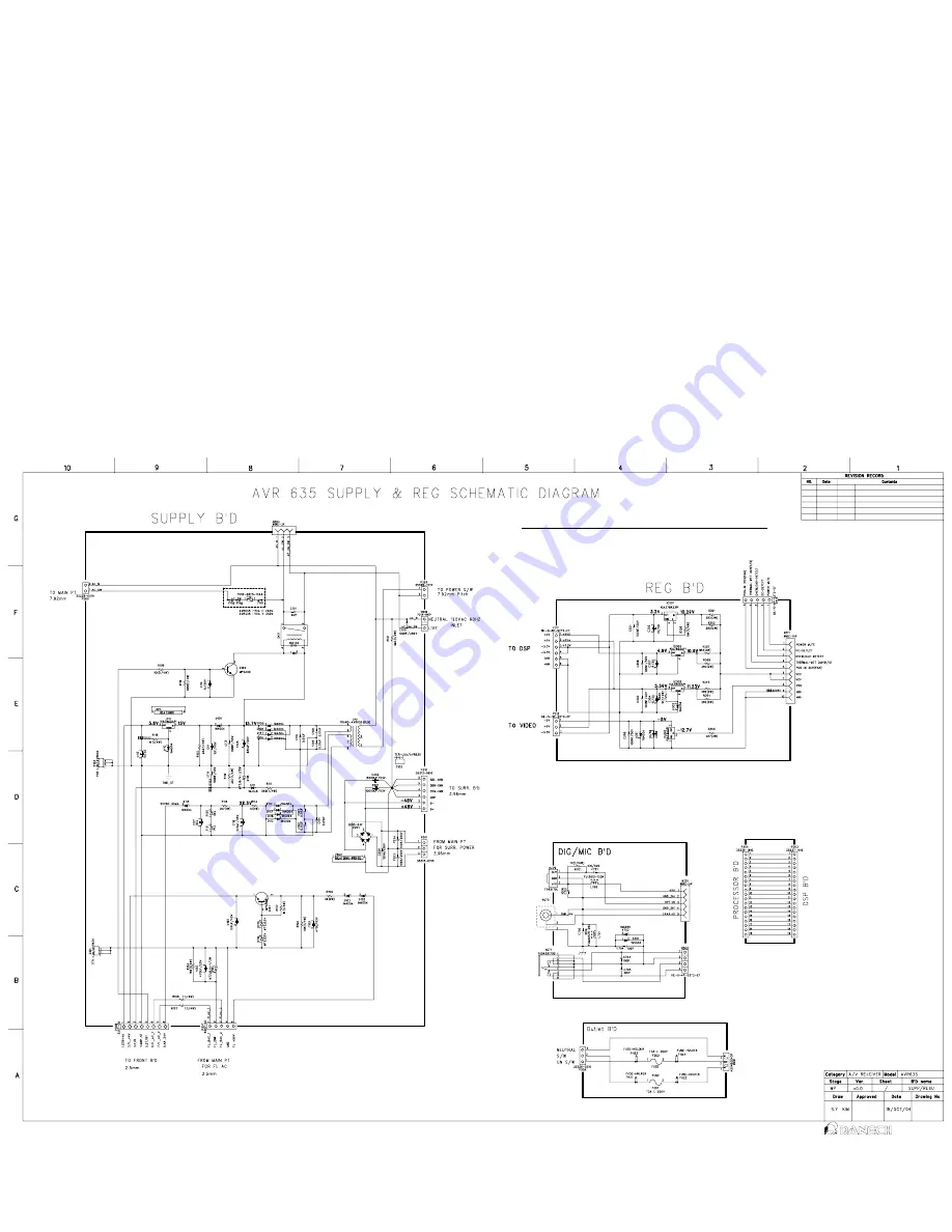 Harman Kardon AVR 435 Скачать руководство пользователя страница 141