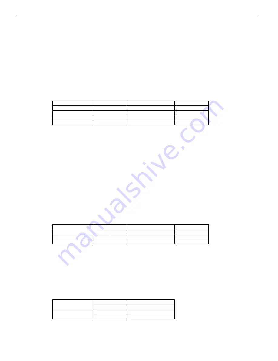 Harman Kardon AVR 445 Service Manual Download Page 37