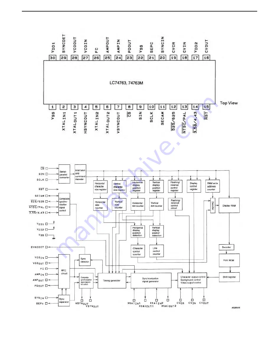 Harman Kardon AVR 445 Service Manual Download Page 57