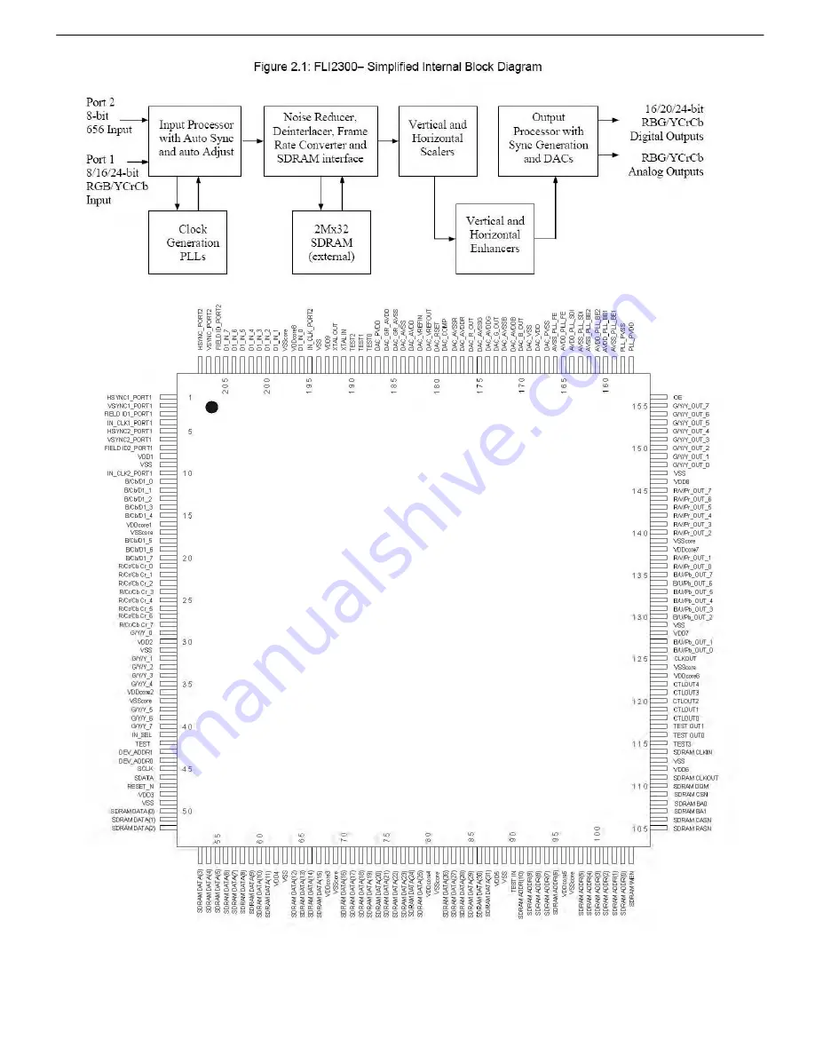 Harman Kardon AVR 445 Service Manual Download Page 68