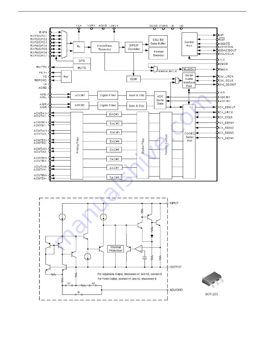 Harman Kardon AVR 445 Service Manual Download Page 73