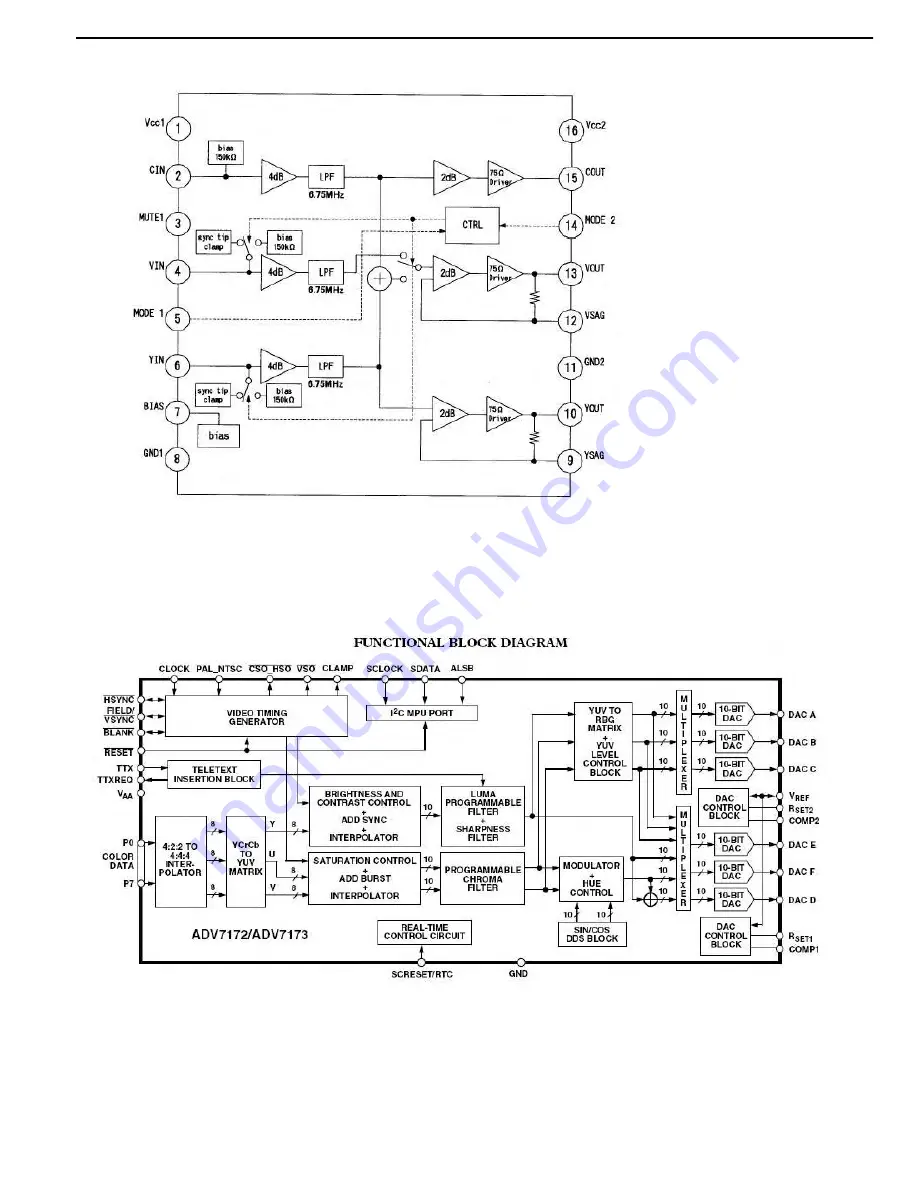 Harman Kardon AVR 445 Service Manual Download Page 74