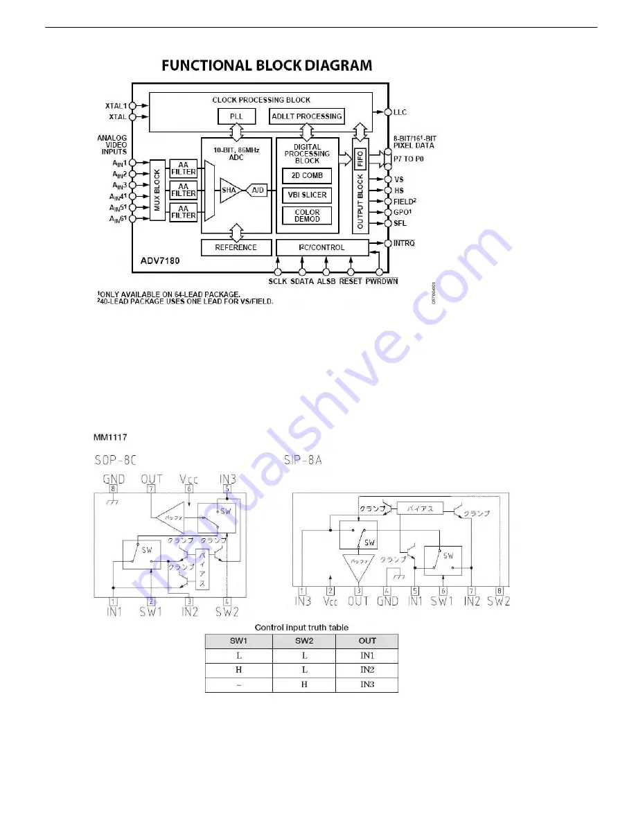 Harman Kardon AVR 445 Service Manual Download Page 75