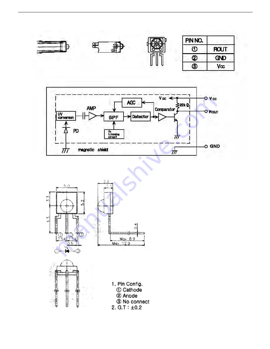 Harman Kardon AVR 445 Service Manual Download Page 86