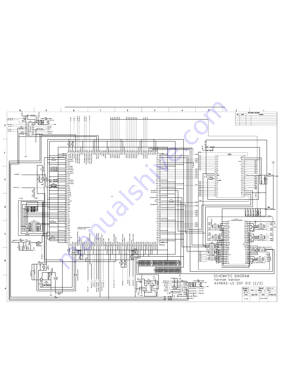 Harman Kardon AVR 445 Скачать руководство пользователя страница 128