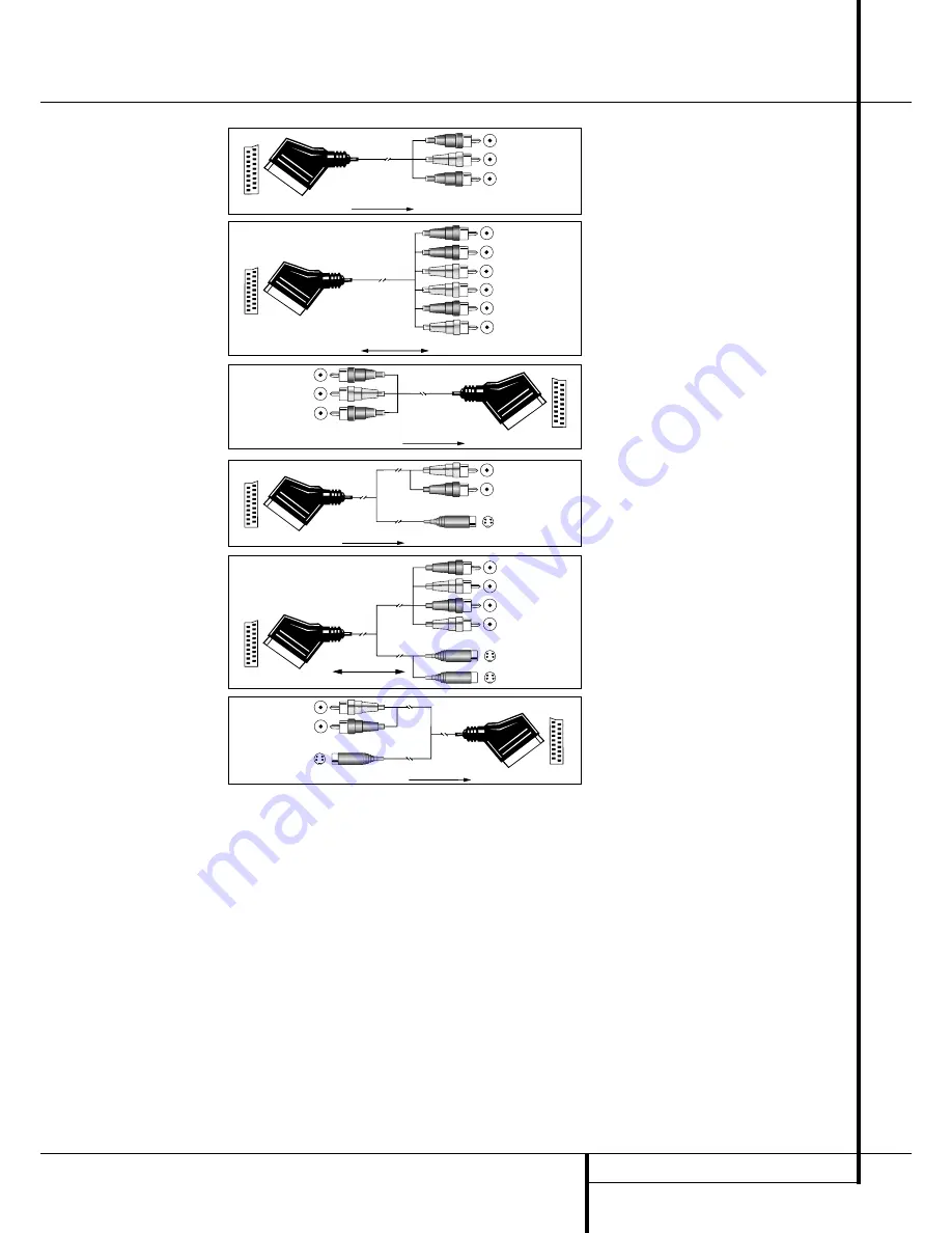 Harman Kardon AVR 4550 Скачать руководство пользователя страница 17