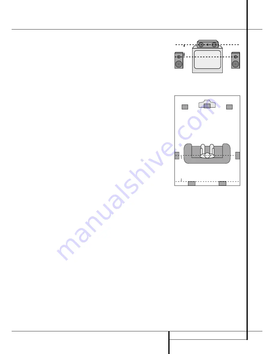 Harman Kardon AVR 4550 Скачать руководство пользователя страница 19