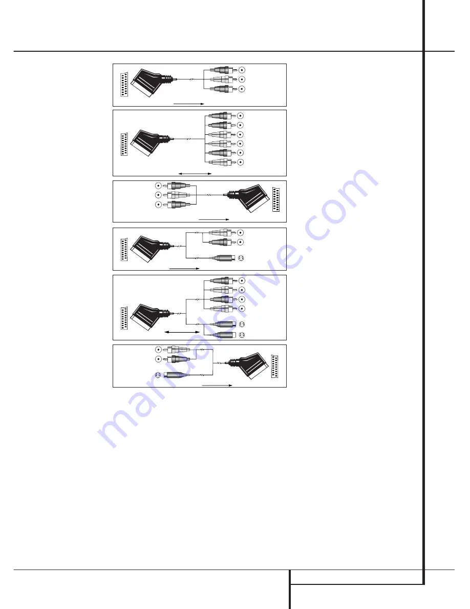 Harman Kardon AVR 5000 Скачать руководство пользователя страница 17