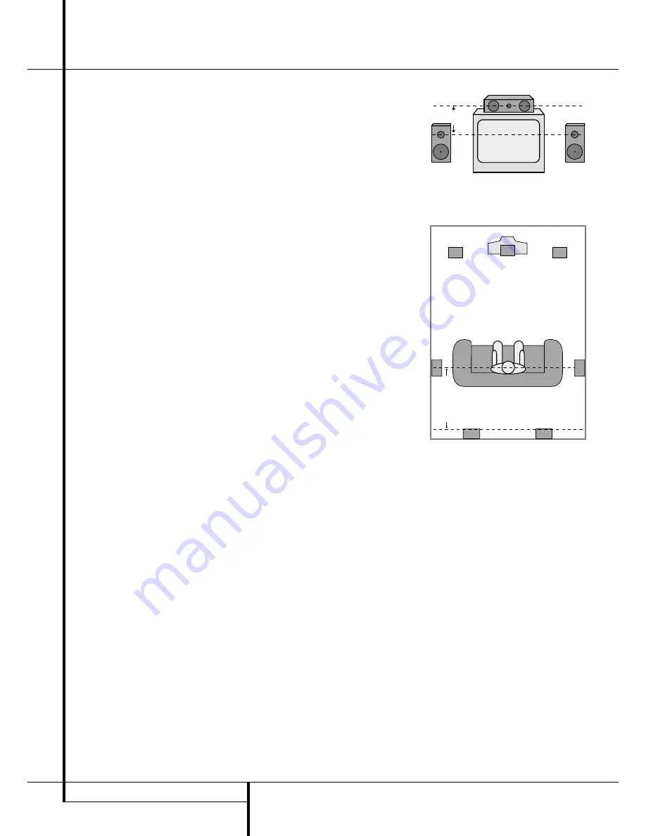 Harman Kardon AVR 505 LIMITED EDITION Owner'S Manual Download Page 14