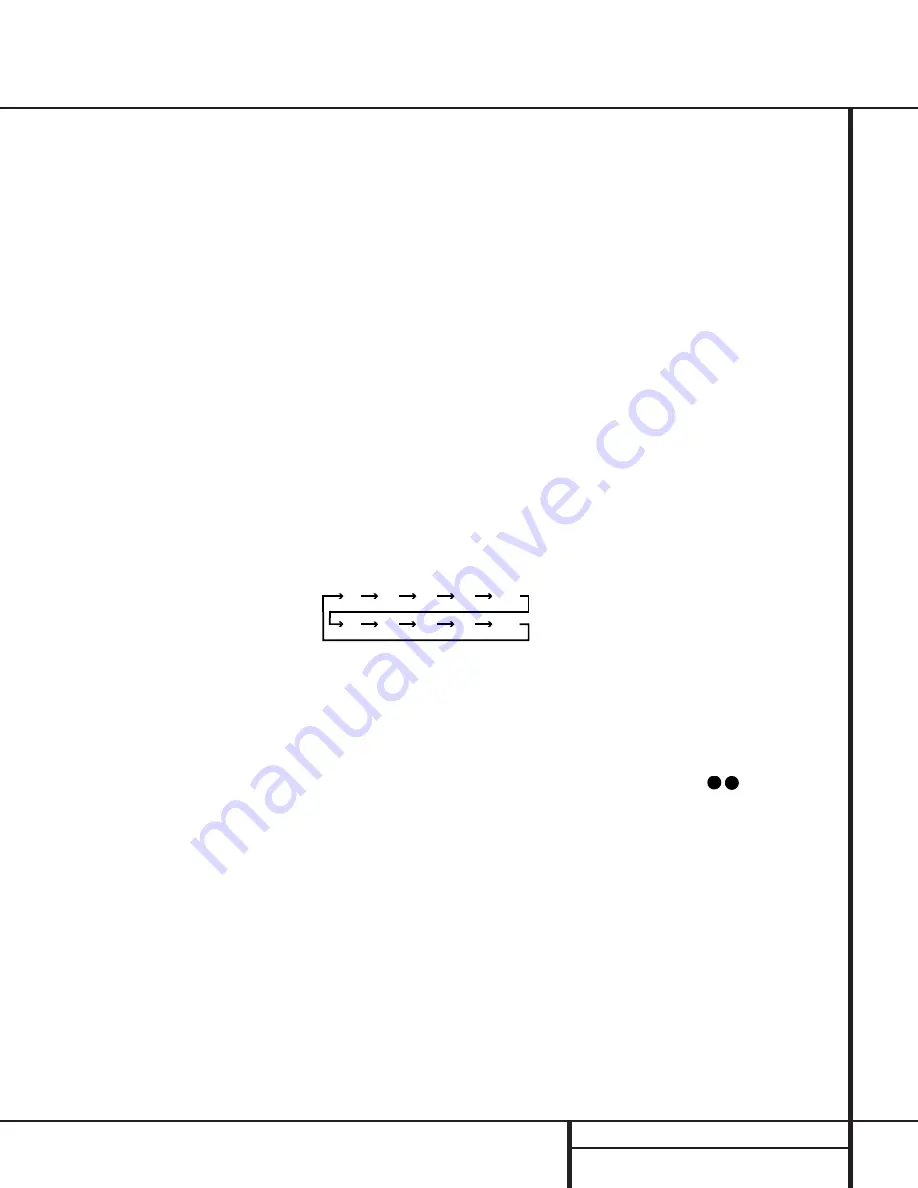 Harman Kardon AVR 520 Owner'S Manual Download Page 13