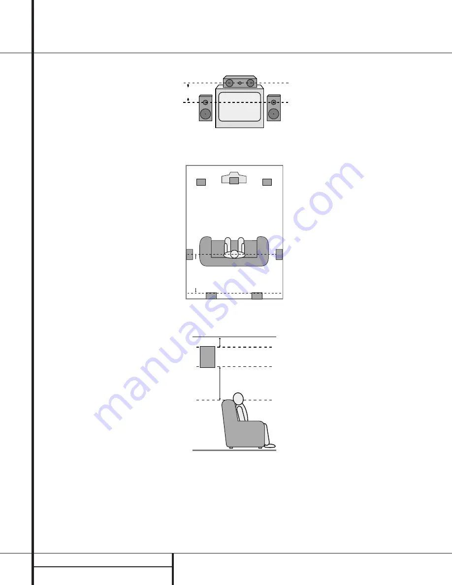 Harman Kardon AVR 520 Скачать руководство пользователя страница 18