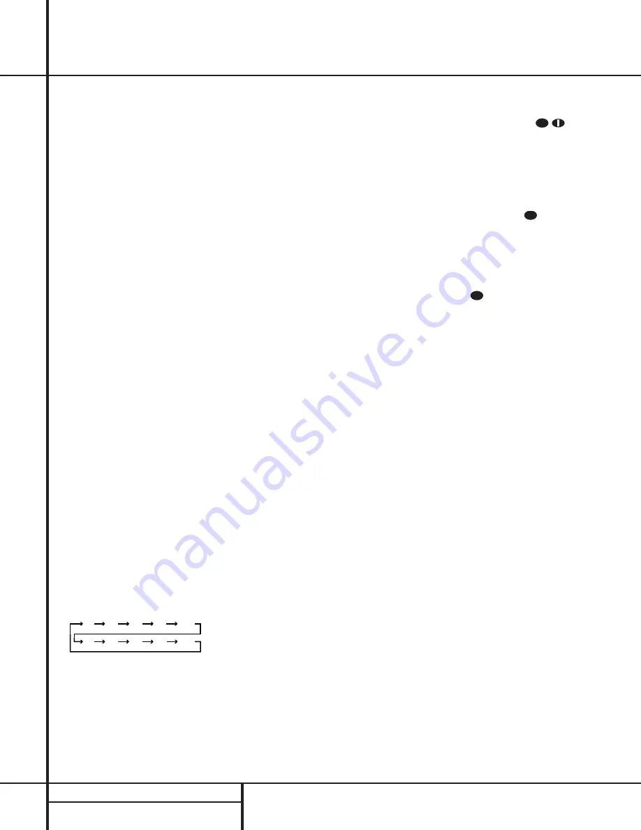 Harman Kardon AVR 520 Owner'S Manual Download Page 28