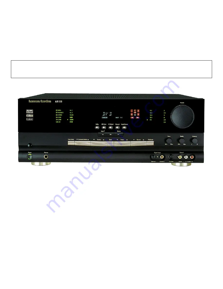 Harman Kardon AVR 520 Service Manual Download Page 1