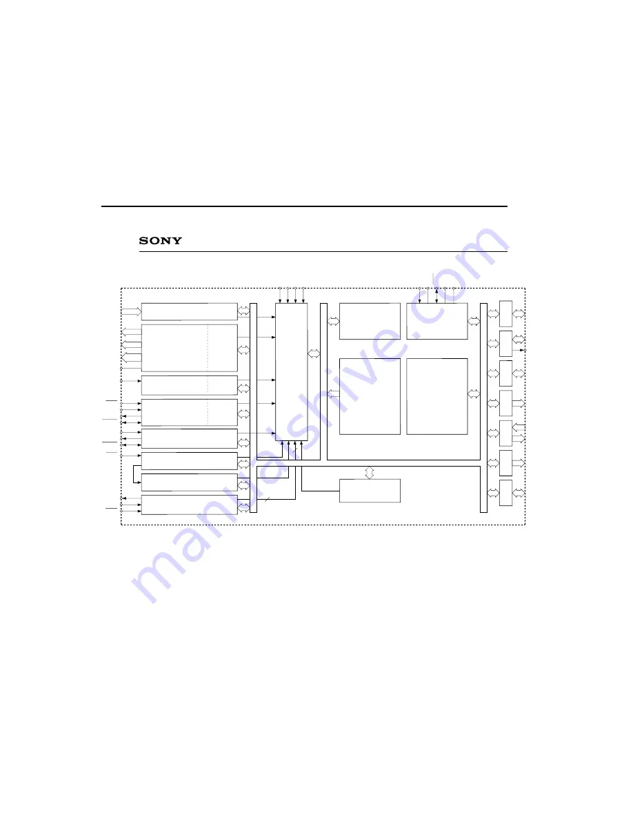 Harman Kardon AVR 520 Service Manual Download Page 83