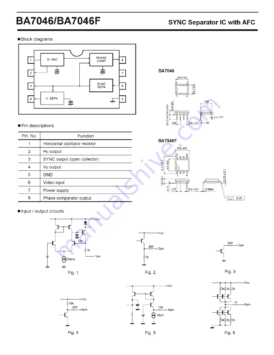 Harman Kardon AVR 520 Service Manual Download Page 94