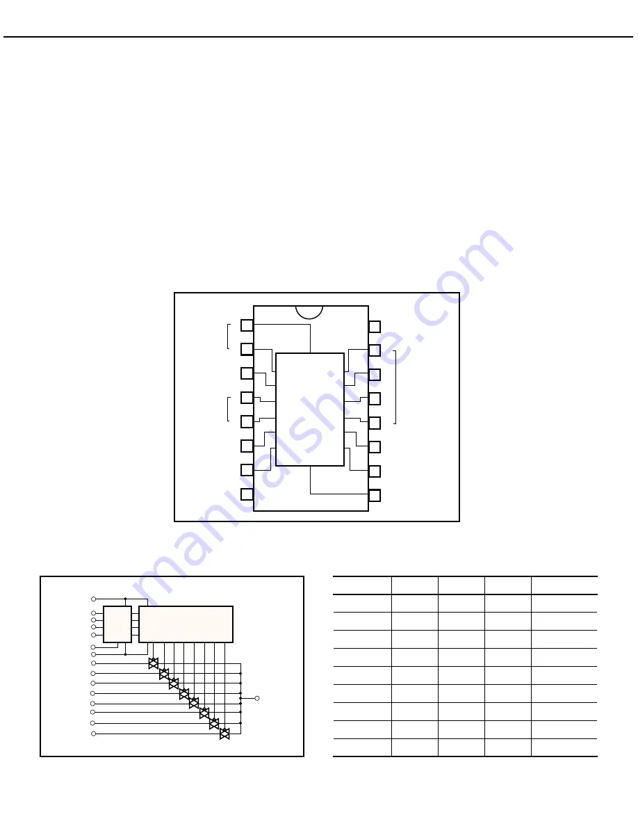 Harman Kardon AVR 520 Service Manual Download Page 96