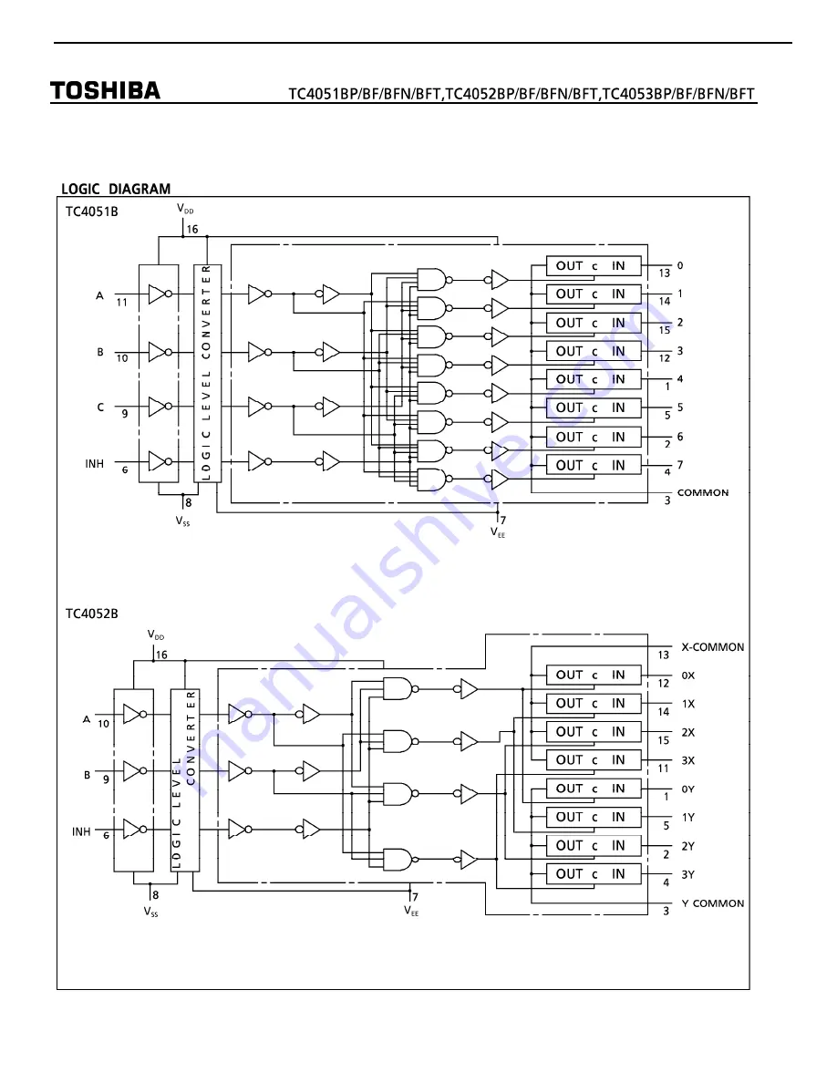 Harman Kardon AVR 520 Service Manual Download Page 115