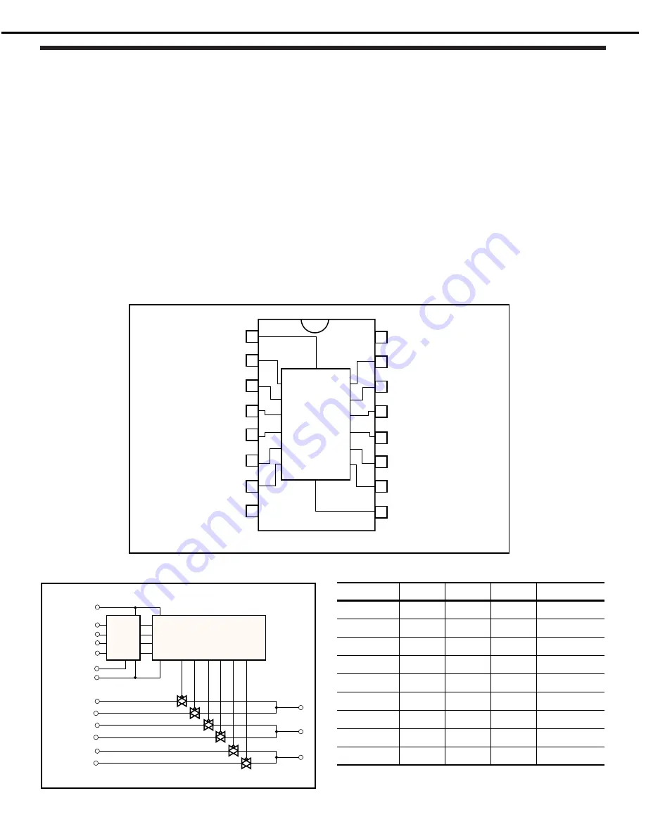 Harman Kardon AVR 520 Service Manual Download Page 117