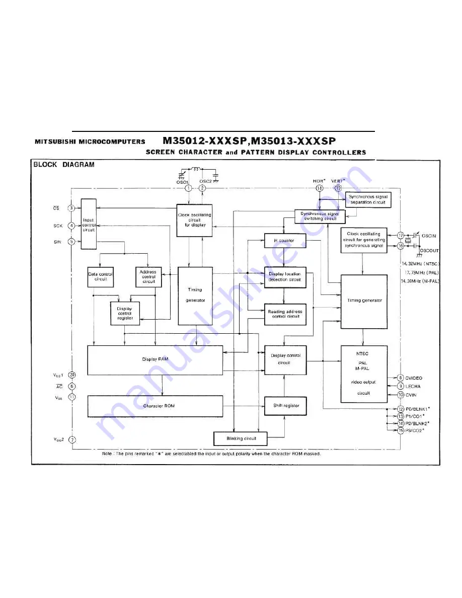 Harman Kardon AVR 520 Service Manual Download Page 122