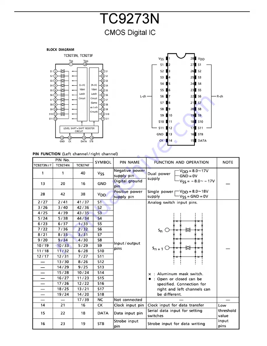 Harman Kardon AVR 520 Service Manual Download Page 133