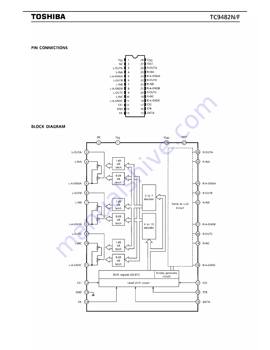 Harman Kardon AVR 520 Service Manual Download Page 135