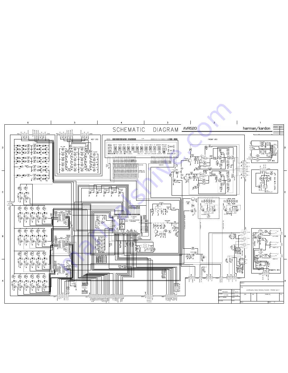 Harman Kardon AVR 520 Service Manual Download Page 141