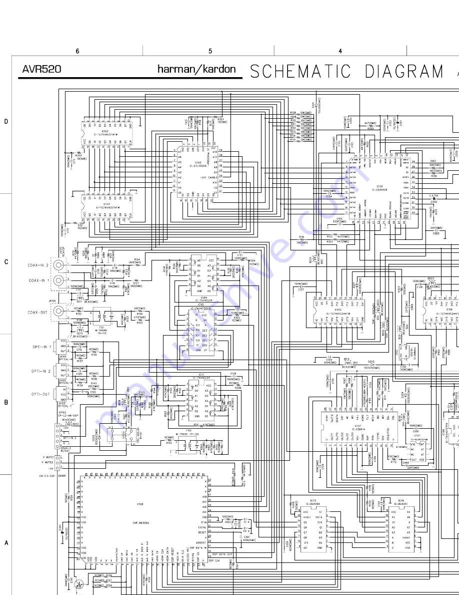 Harman Kardon AVR 520 Service Manual Download Page 151