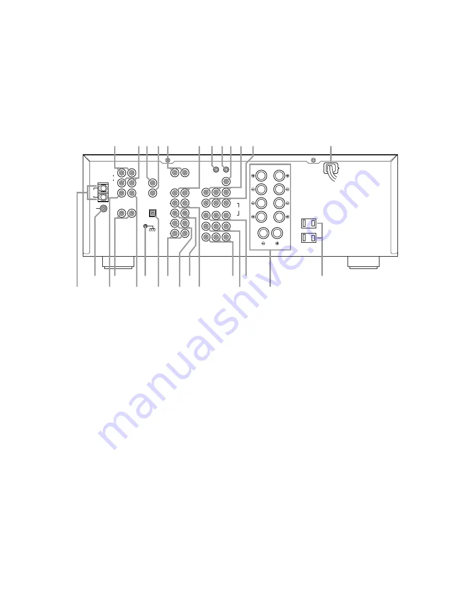 Harman Kardon AVR 55 Service Manual Download Page 8