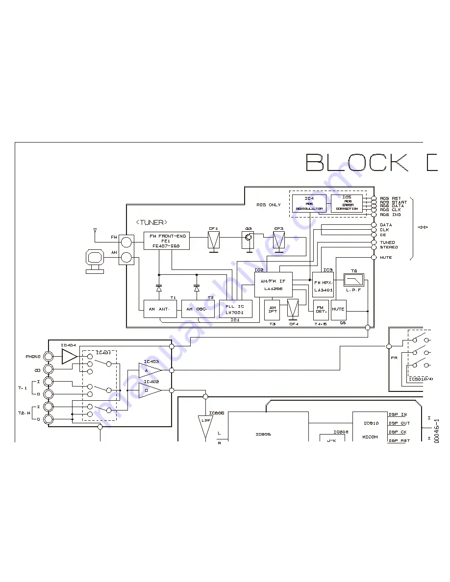 Harman Kardon AVR 55 Service Manual Download Page 29