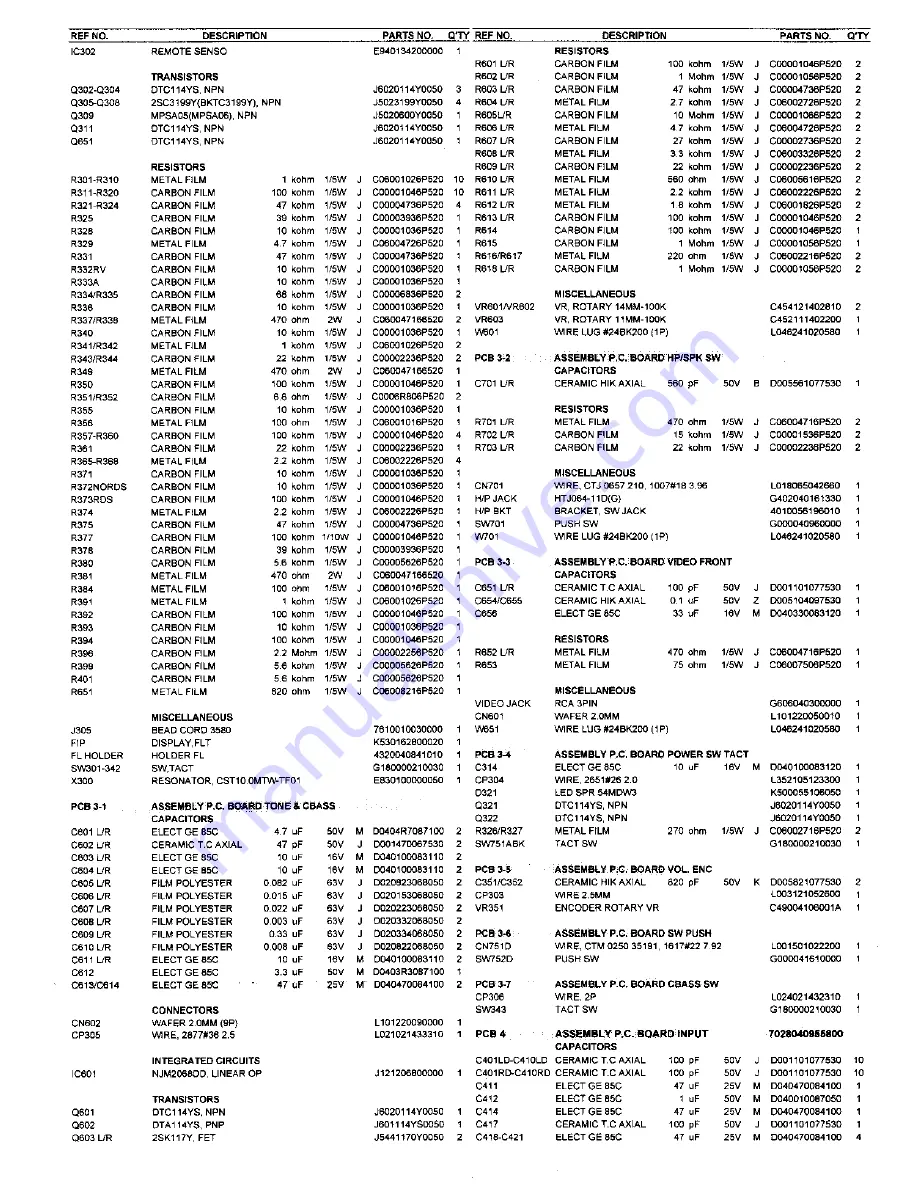 Harman Kardon AVR 55 Service Manual Download Page 39