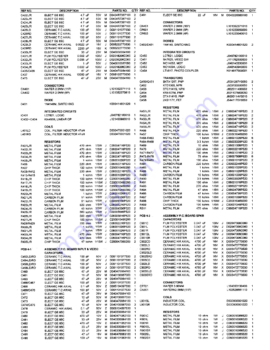 Harman Kardon AVR 55 Service Manual Download Page 40