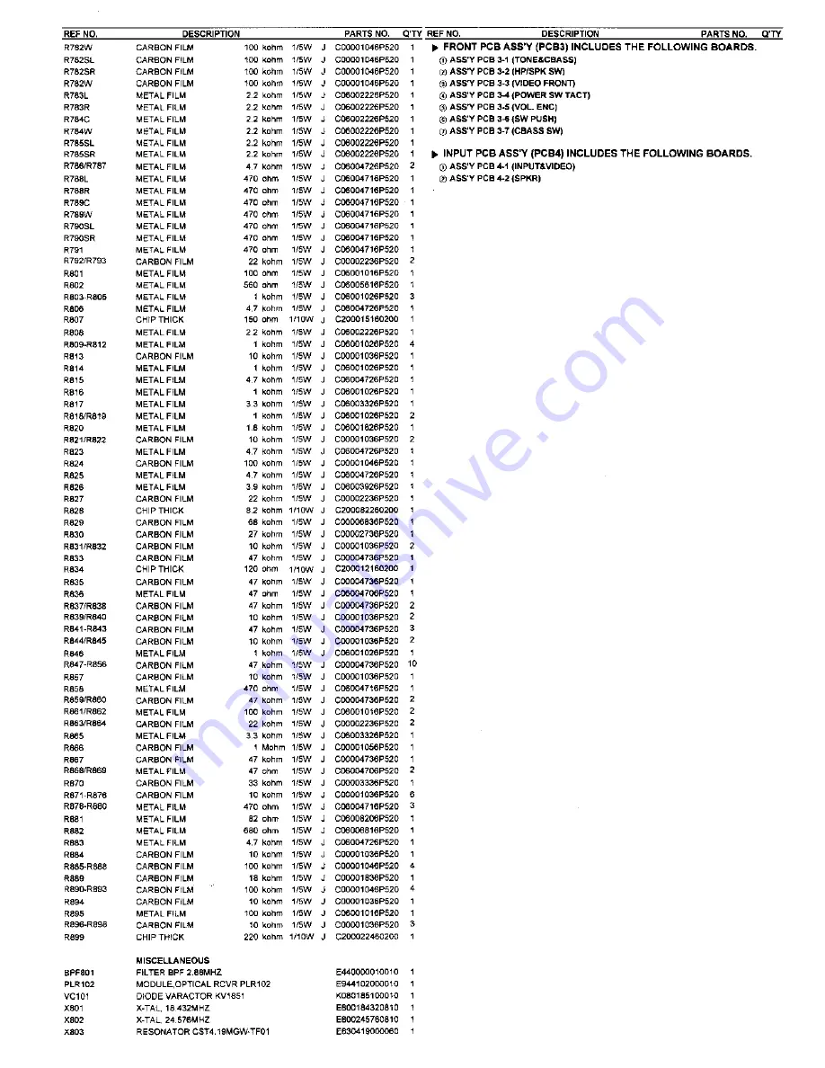 Harman Kardon AVR 55 Service Manual Download Page 44