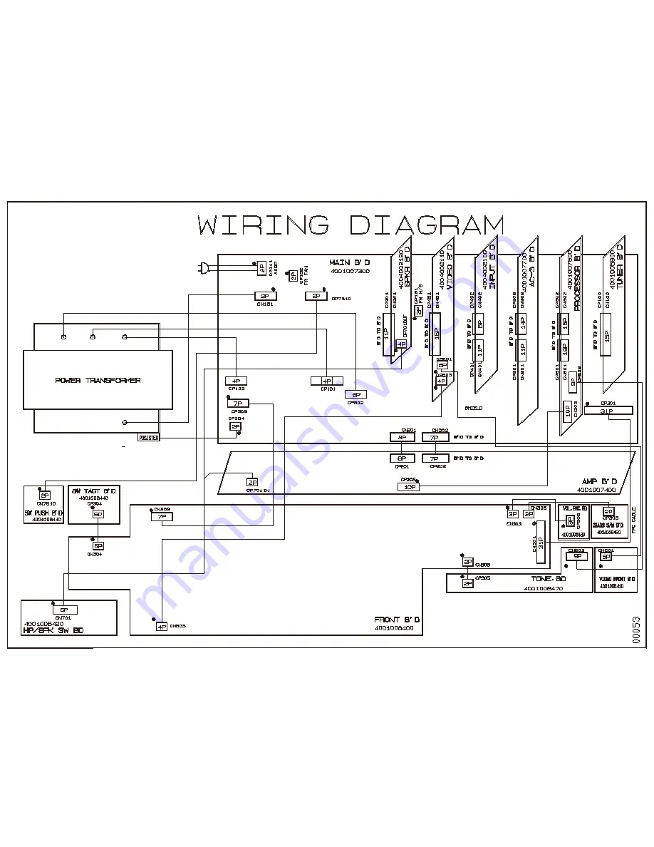 Harman Kardon AVR 55 Service Manual Download Page 80