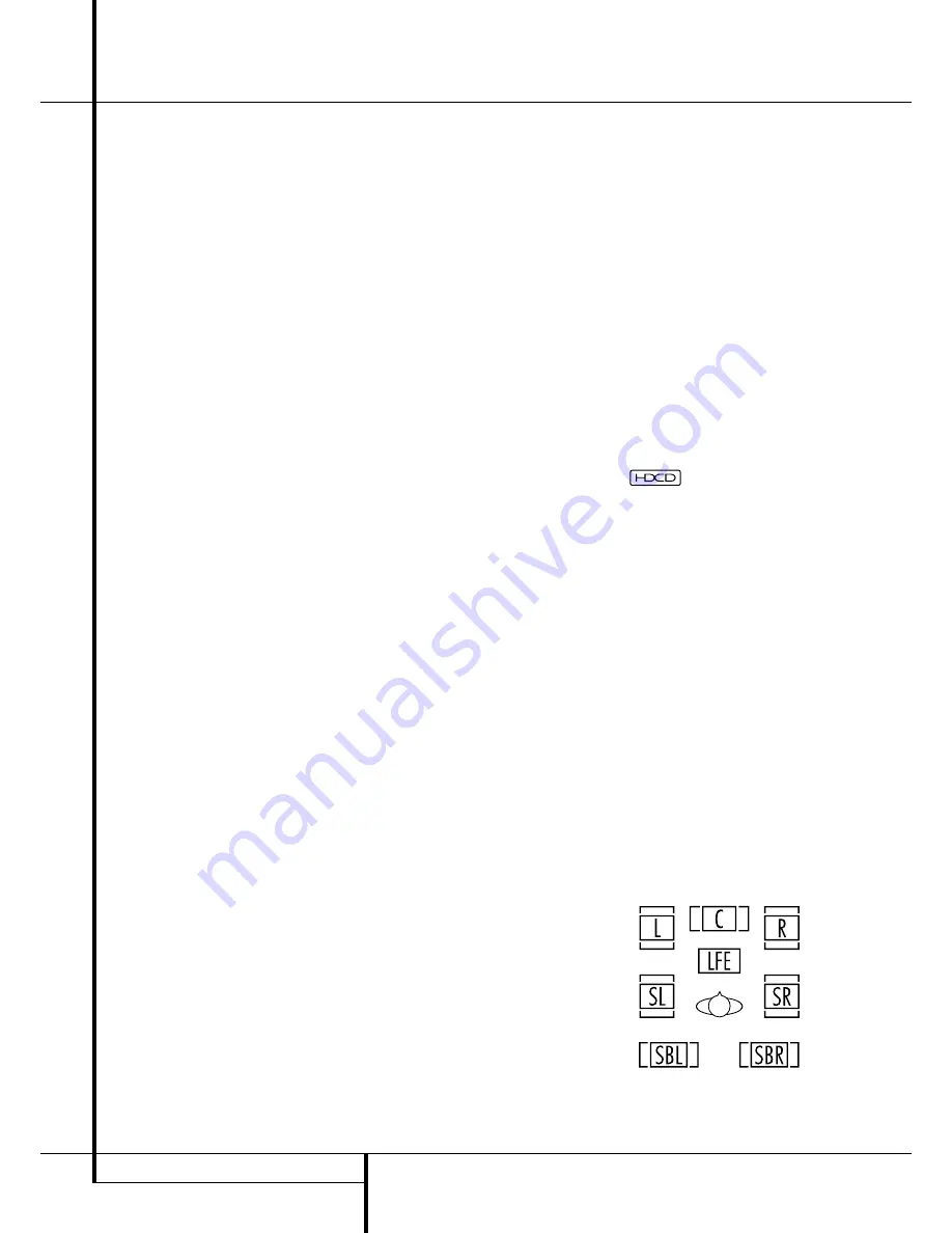 Harman Kardon AVR 5550 Owner'S Manual Download Page 34